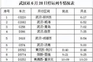 乌度卡：申京球商比你想象的更高 他能像约基奇那样打正确的篮球